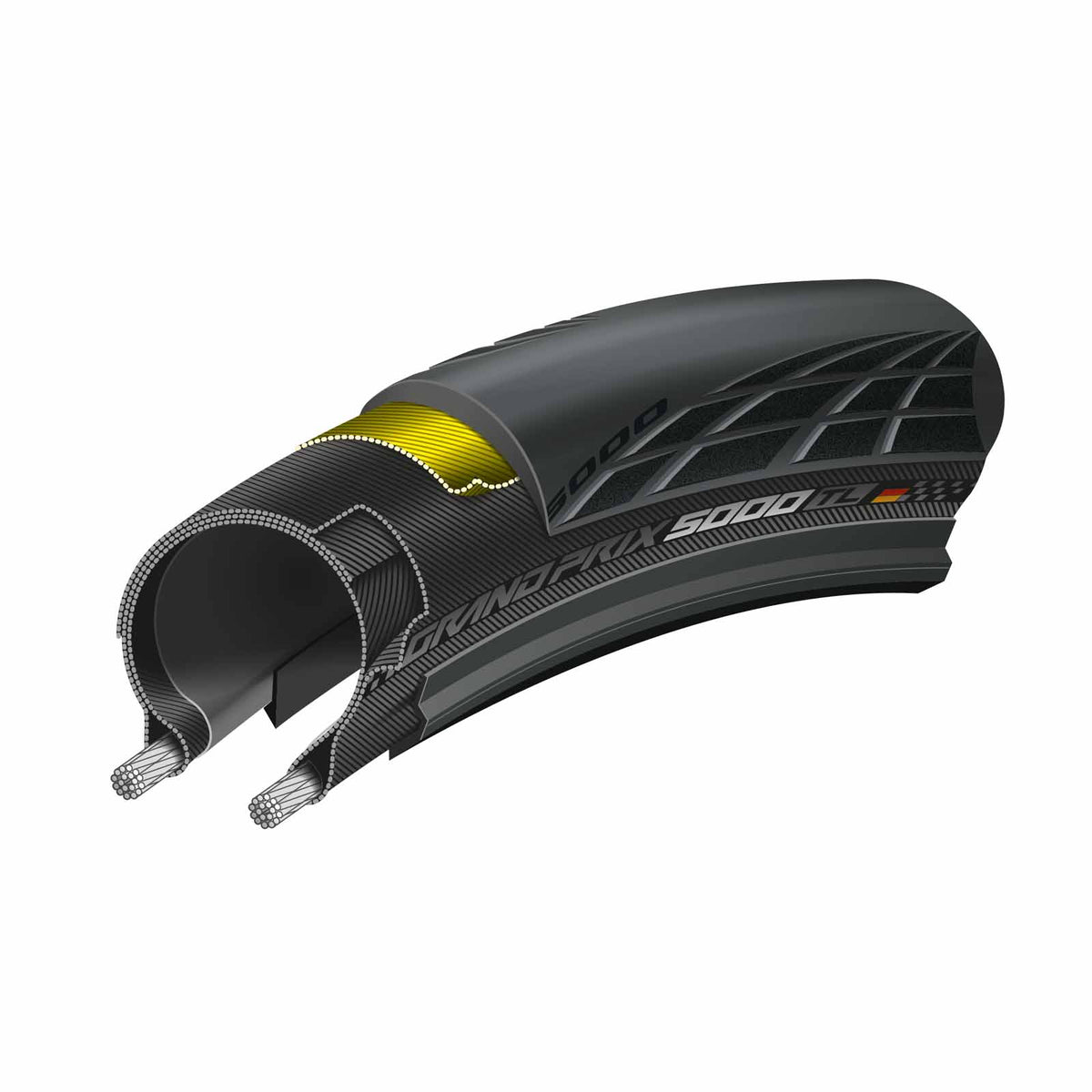 Tubeless continental 2024 road tires